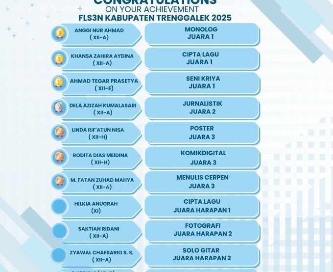 PERAIH JUARA FLS3N DI TINGKAT KABUPATEN
